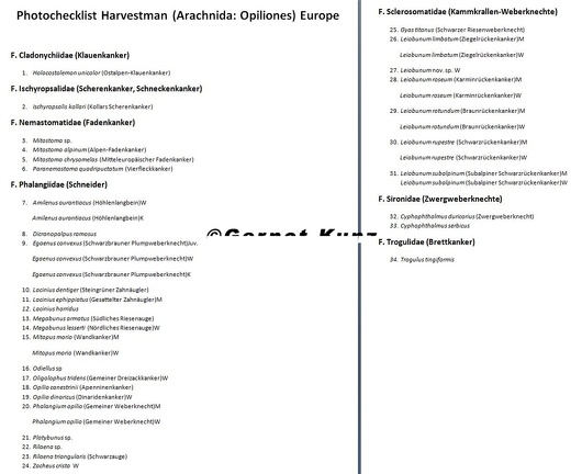 Photochecklist